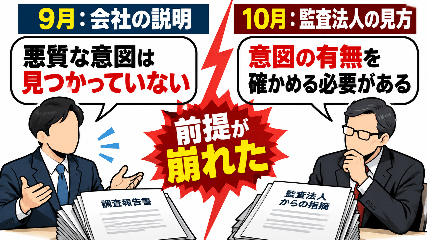 9月の会社の説明と10月の監査法人の見方の食い違い